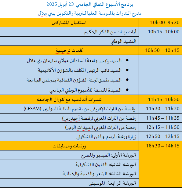 Programmes